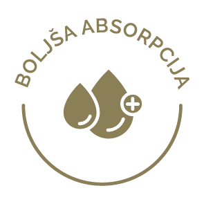 Boljša absorpcija
